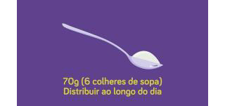 70g (6 colheres de sopa) - distribuir ao longo do dia