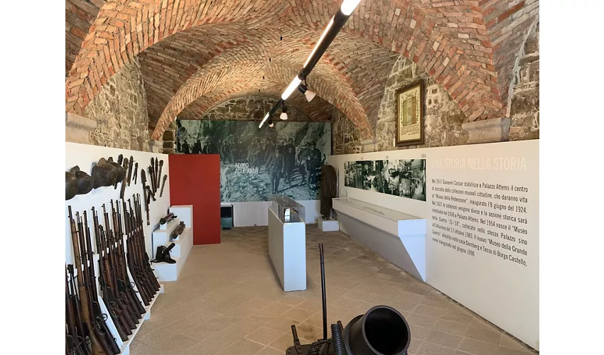 Museum of the Great War